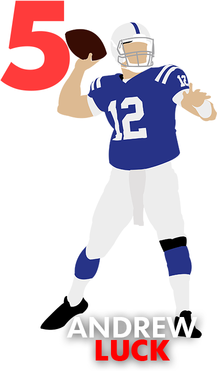 Read Up On More Quarterbacks Below - Kick American Football Clipart (528x752), Png Download