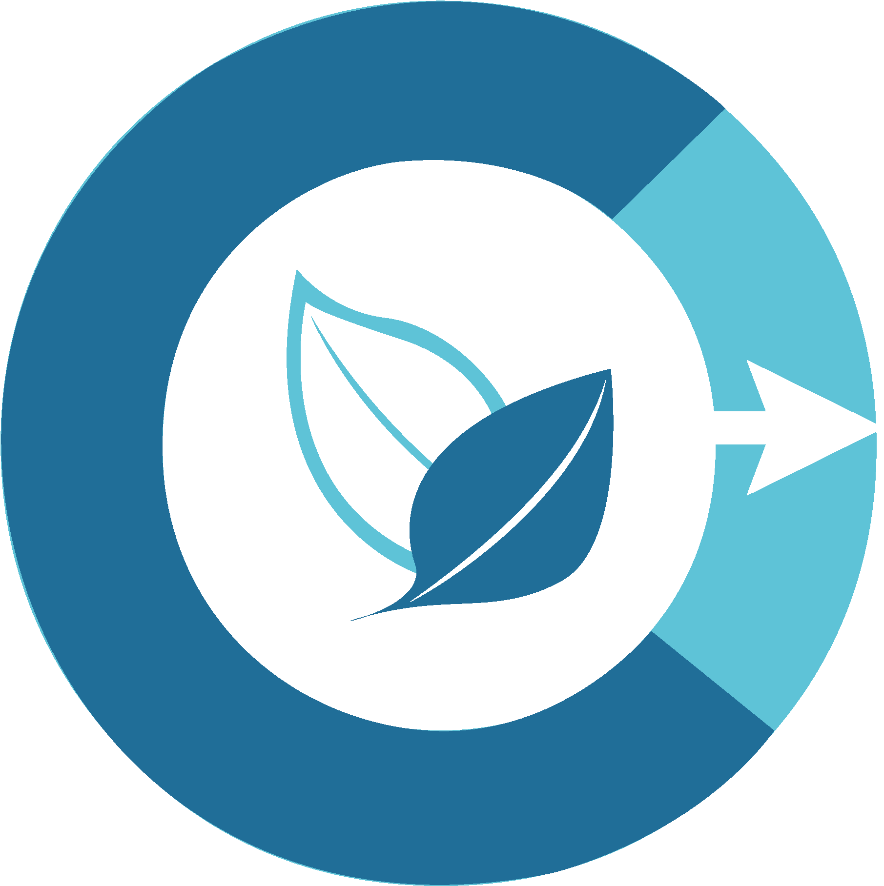 Why Choose As Level Environmental Management* - Biology Clipart (1899x1902), Png Download
