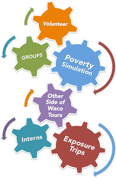 Click Map - Illustration Clipart (500x741), Png Download