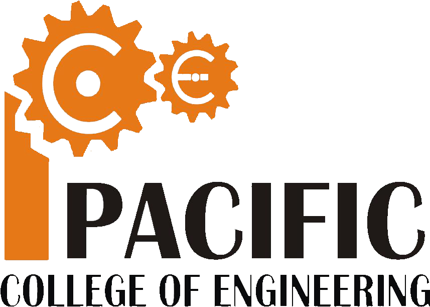 Picture Royalty Free Library College Clipart Engineering - Graphic Design - Png Download (960x720), Png Download