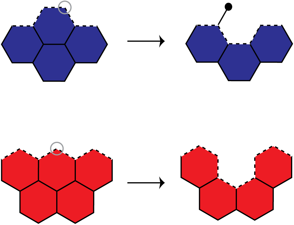 Edge Stability Schematic Clipart (1004x768), Png Download