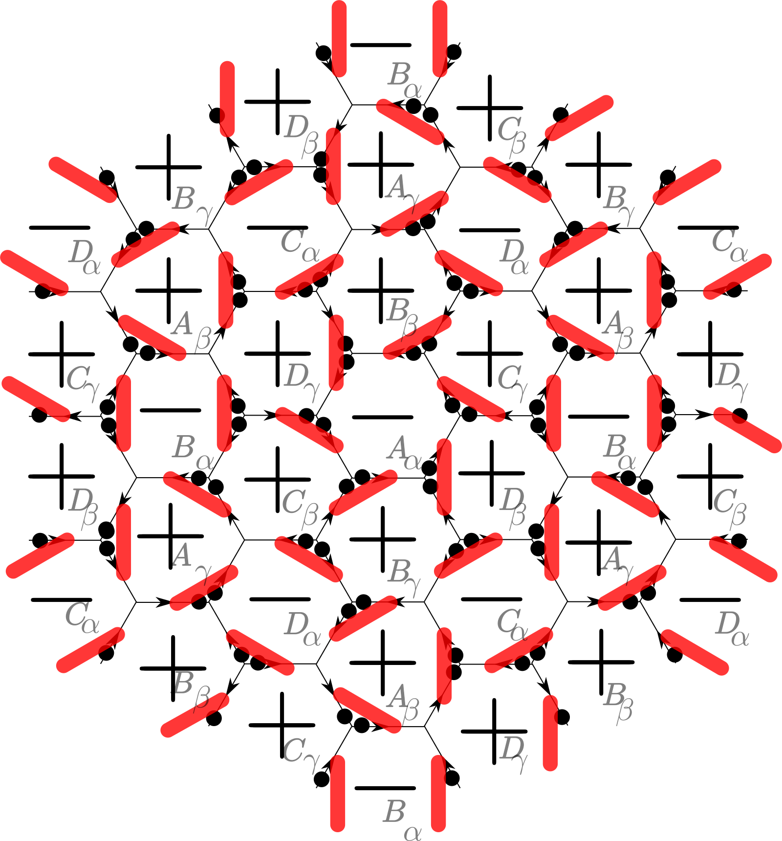 \it Illustration Of A Pinwheel Phase With 12 Distinct - Spin Representation Clipart (1600x1720), Png Download
