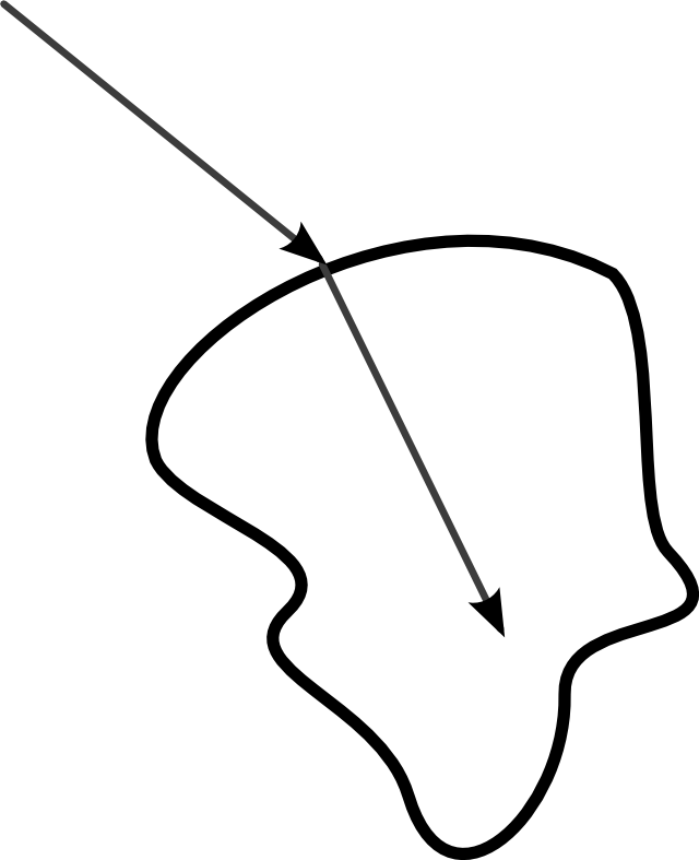 Specular Transmission Path - Glass Clipart (640x787), Png Download