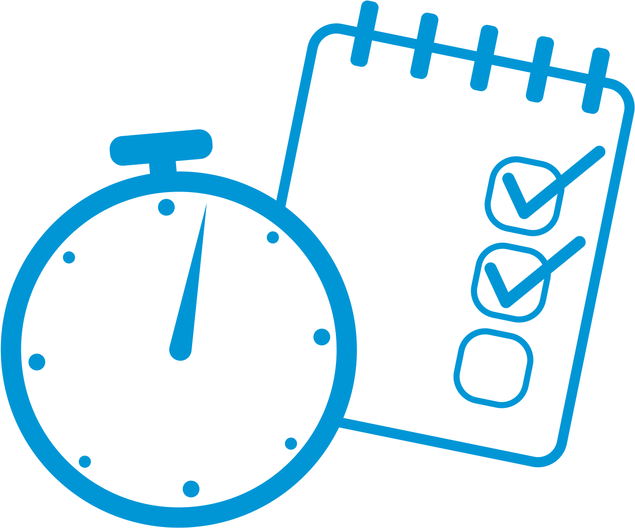 Human Resources The George Washington University Coaching - Solapur Clipart (1602x1201), Png Download