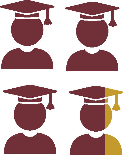 94% Pursue Higher Education - School Clipart (524x656), Png Download