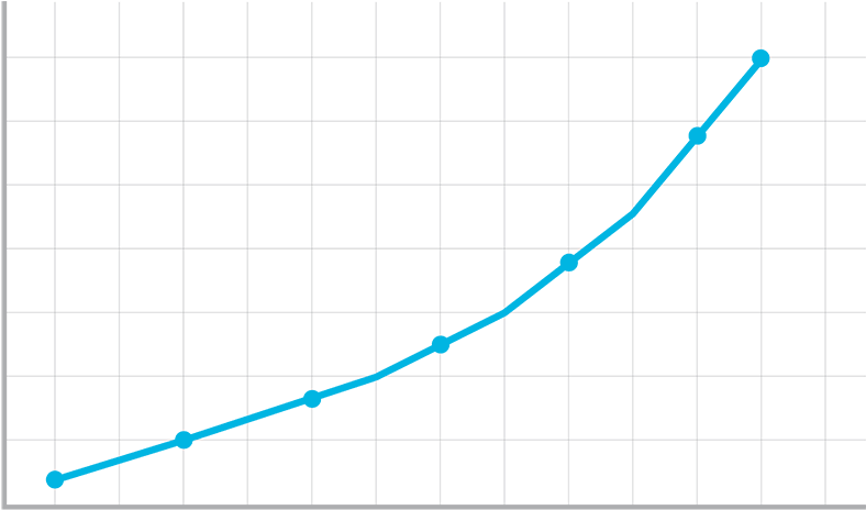 The Snowball Effect - Plot Clipart (800x480), Png Download