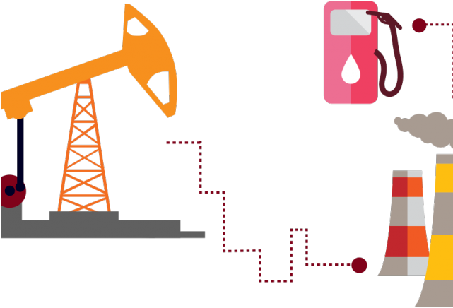 Oil Clipart Oil Exploration - Oil And Gas Clipart Png Transparent Png (640x480), Png Download