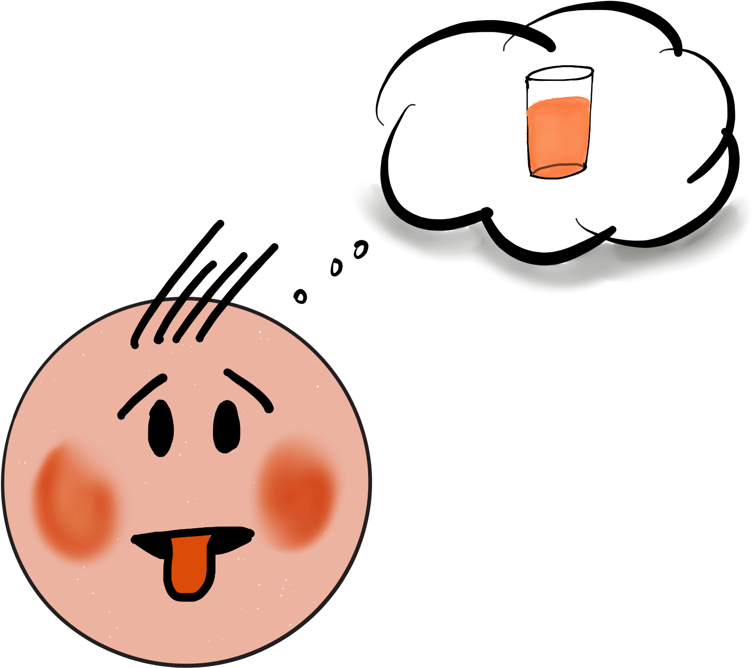 When A Stakeholder Asks You To Do Something, Can You Clipart (2048x1536), Png Download