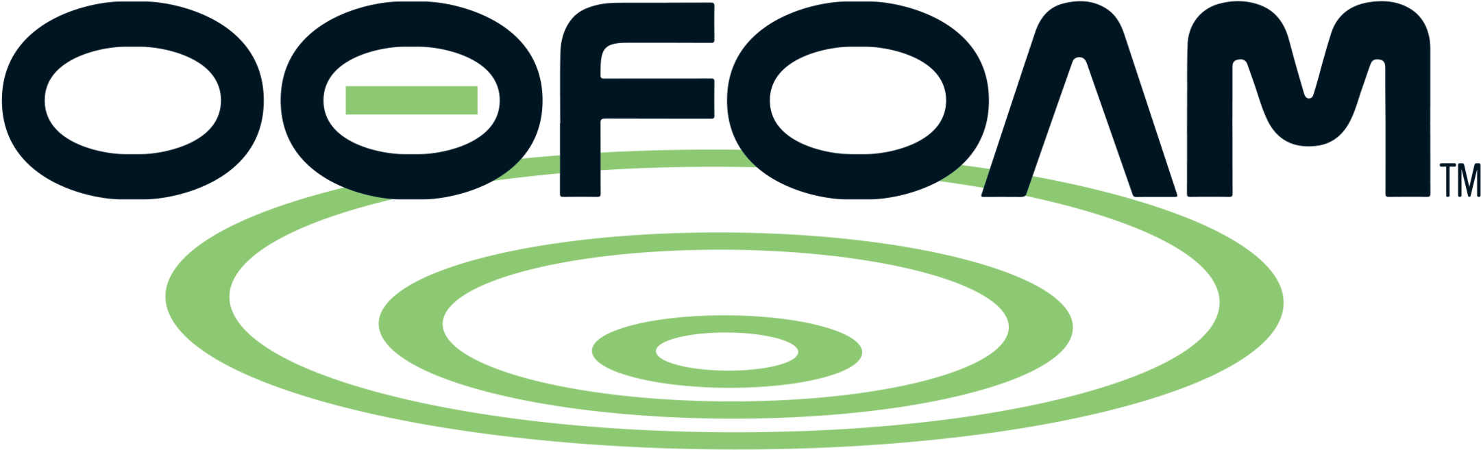 Oofoam® Impact Absorption Technology - Oofos Clipart (2360x809), Png Download