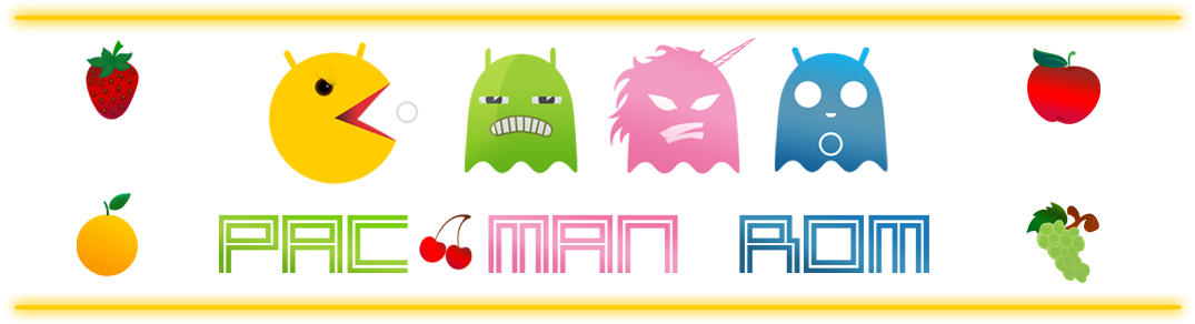 Pac-man - Android Clipart (1100x300), Png Download