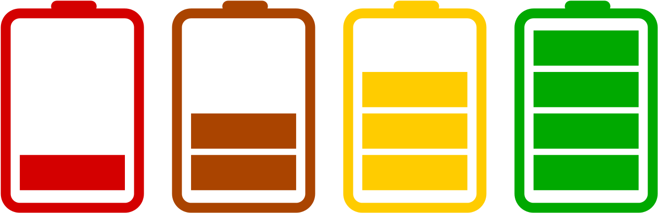 Galesburg Schools On Twitter - Longer Battery Life Clipart (1200x600), Png Download