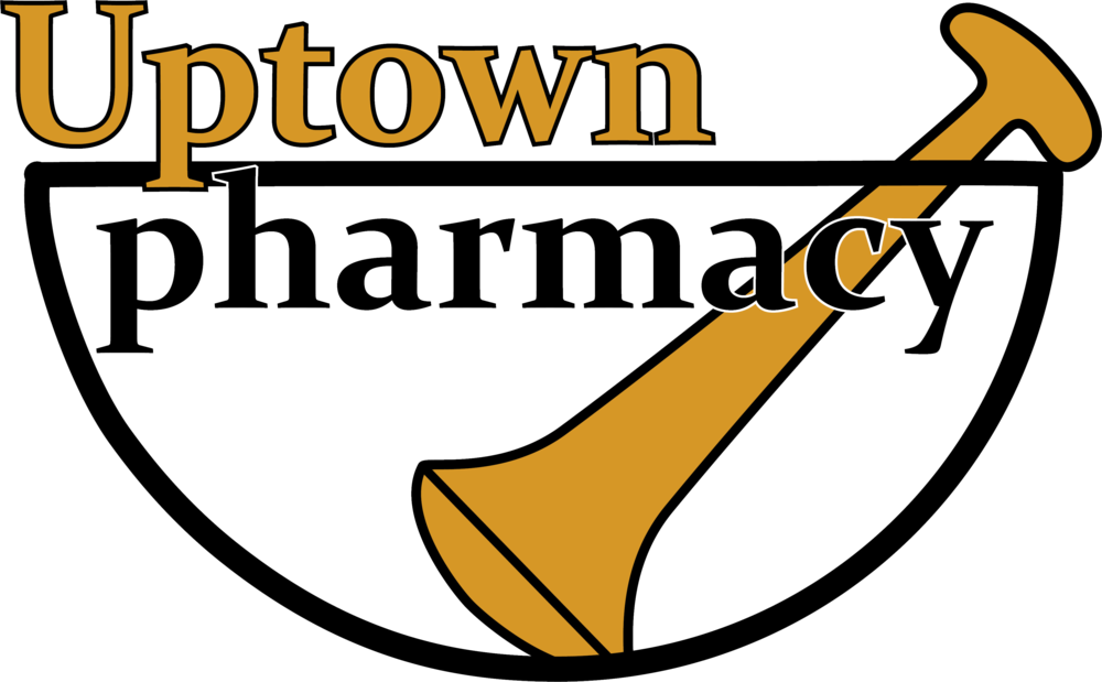 What Is Compounding, And Why Is It Necessary Clipart (1000x619), Png Download