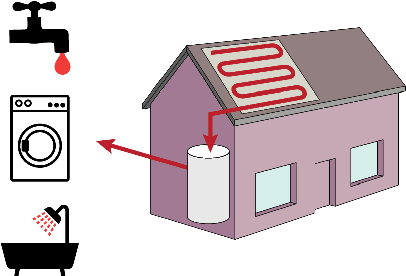 Cee-thumbnail - Graphics Clipart (815x548), Png Download