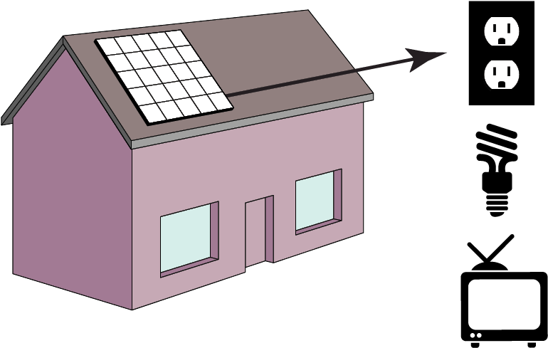 Cee-thumbnail - Library Clipart (785x590), Png Download