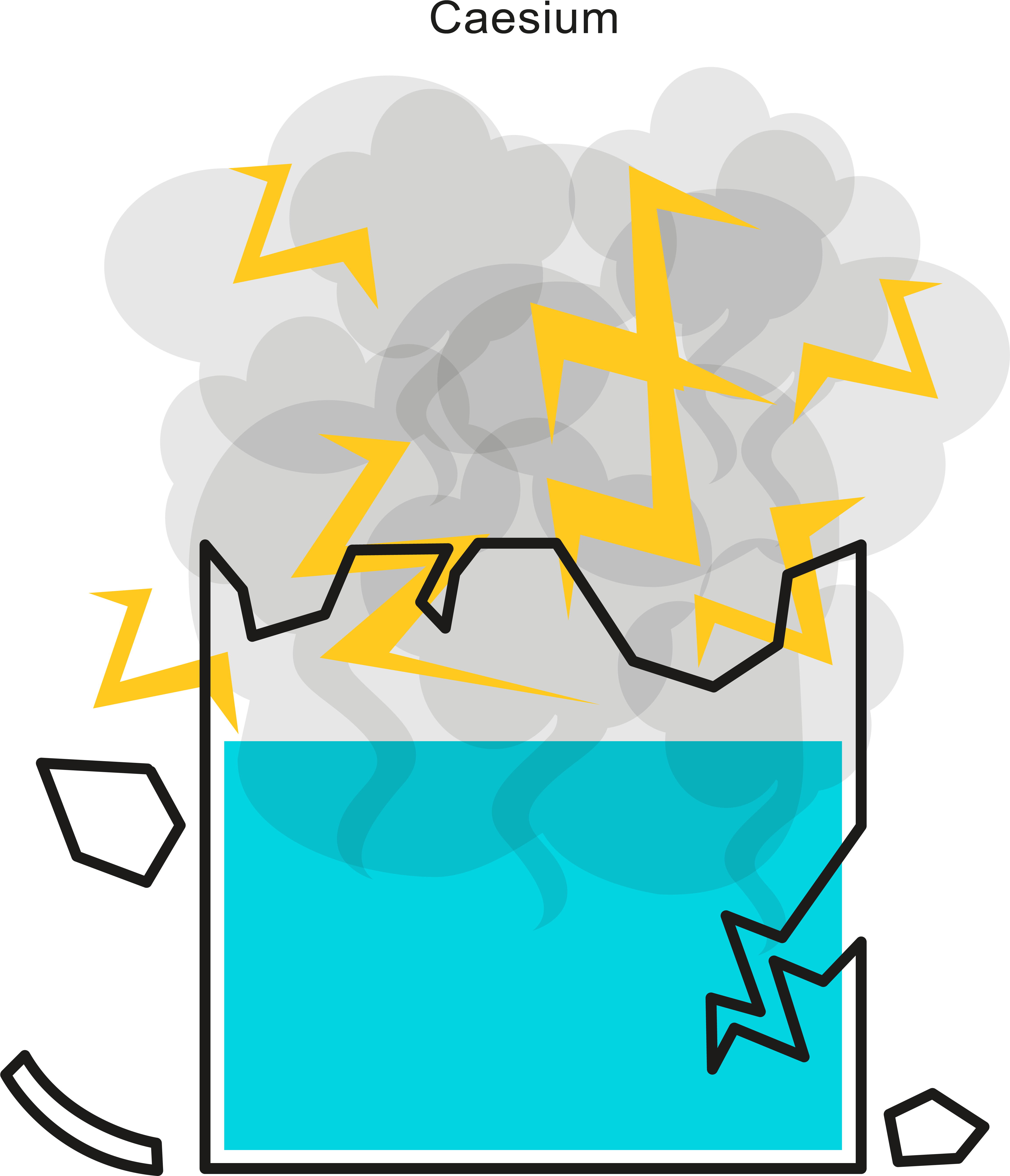 Caesium Is Again More Reactive And Will Explode With - Graphic Design Clipart (5167x5847), Png Download