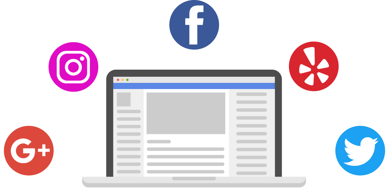 Media Explode Social Media Management - Facebook Instagram Yelp Logo Clipart (1298x639), Png Download