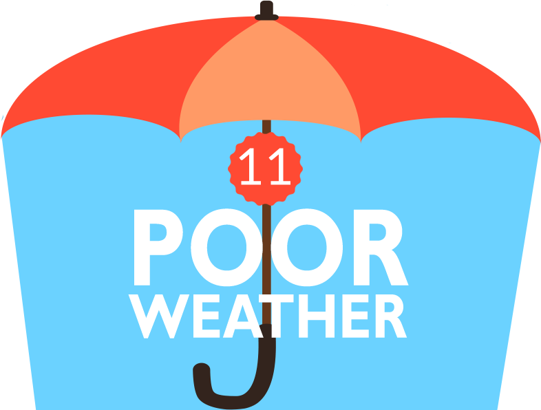 Poor Weather Especially Rain Is A Huge Factor In Many - The Power Driven Dog: Finding Purpose Through A Dog's Clipart (786x596), Png Download