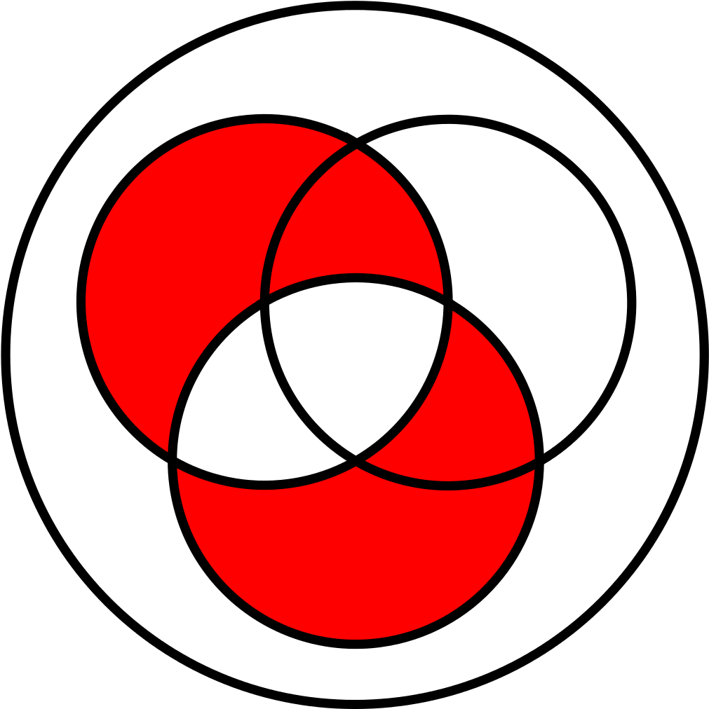 Download Venn 0101 - Venn Diagram Clipart (#980380) - PinClipart