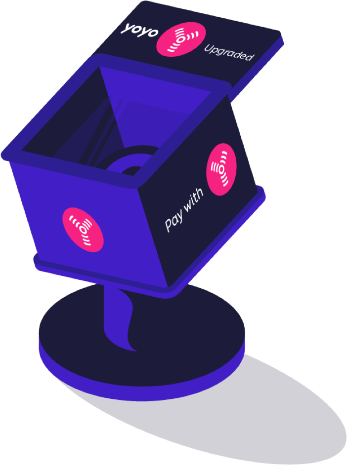 The Benefits Of Integrating With Yoyo - Point Of Sale Clipart (890x958), Png Download