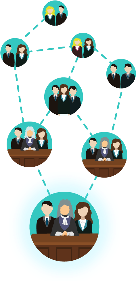 Jury Network Is Applied To Situations Where Smart Contract Clipart (524x1010), Png Download