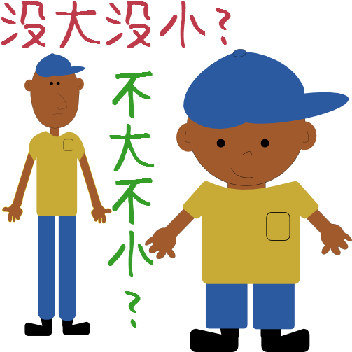 Human Body Clipart (600x600), Png Download
