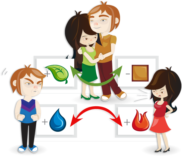 Alt Text - Alt Attribute Clipart (650x553), Png Download