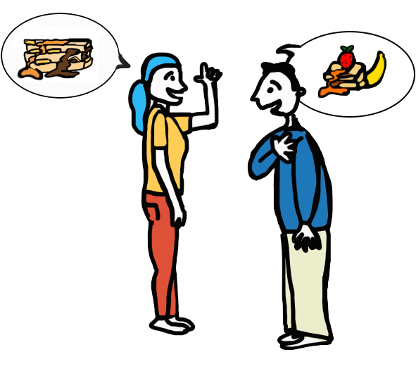 Protein French Toast Banana Dark Chocolate - French Conversation Clipart - Png Download (632x526), Png Download