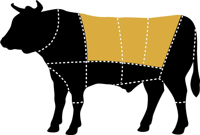 Steak Trim Are Bite-sized Pieces Made Up Of Loin, Rib, - Flank Steak Clipart (800x544), Png Download