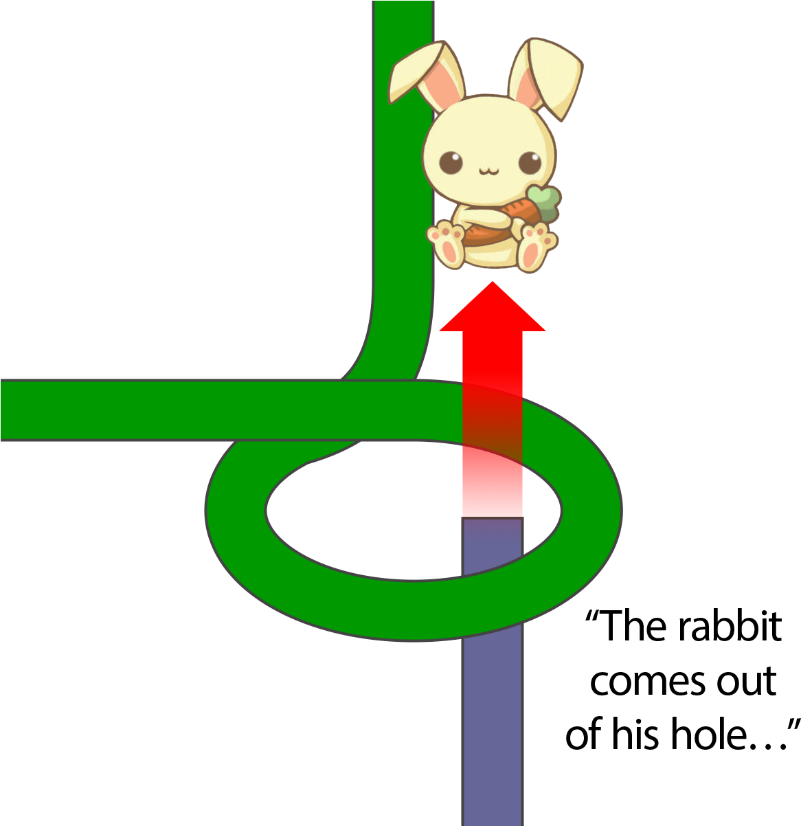 Out Of The Hole - Tree Clipart (1201x1201), Png Download