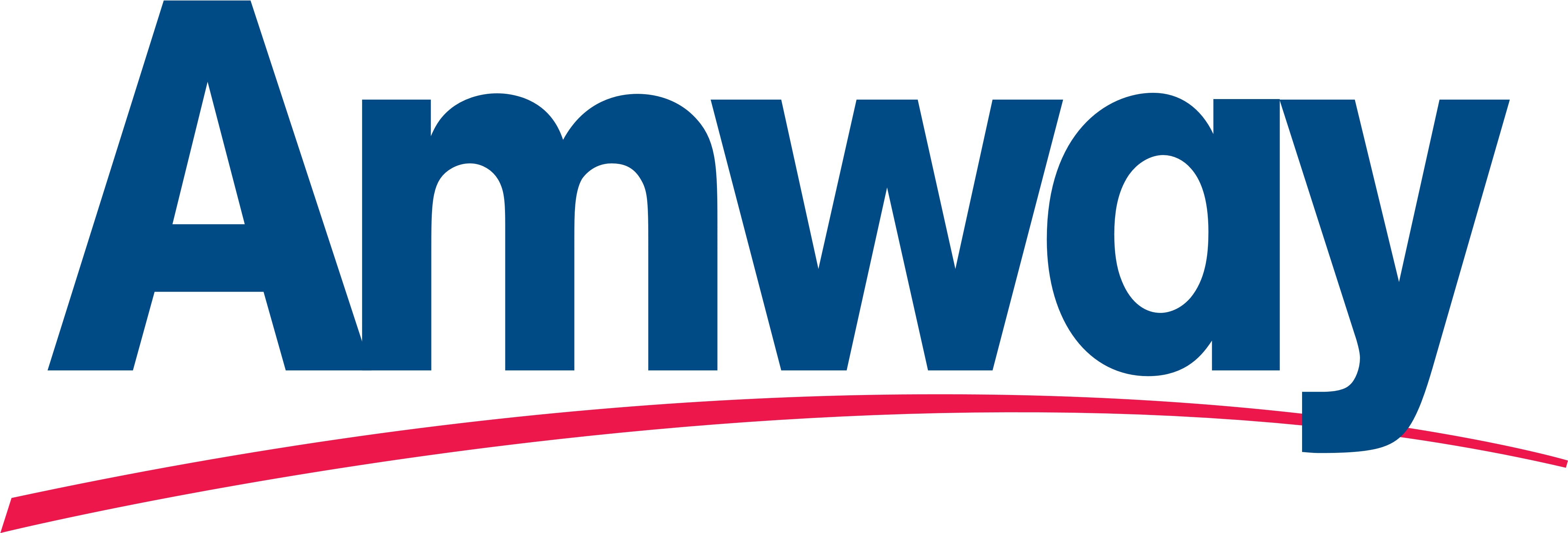 Financial Supporters - Amway Logo Png Clipart (1280x457), Png Download