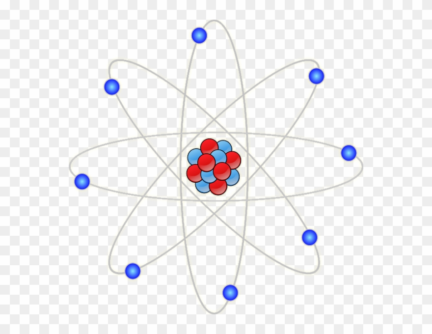 Chemistry Atom Clipart Free Images - Atomos Fondo Transparente Png