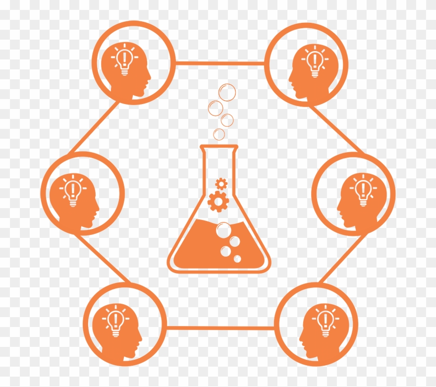 Innovation Trough Collaborative Research And Development - Research And Development Orange Clipart
