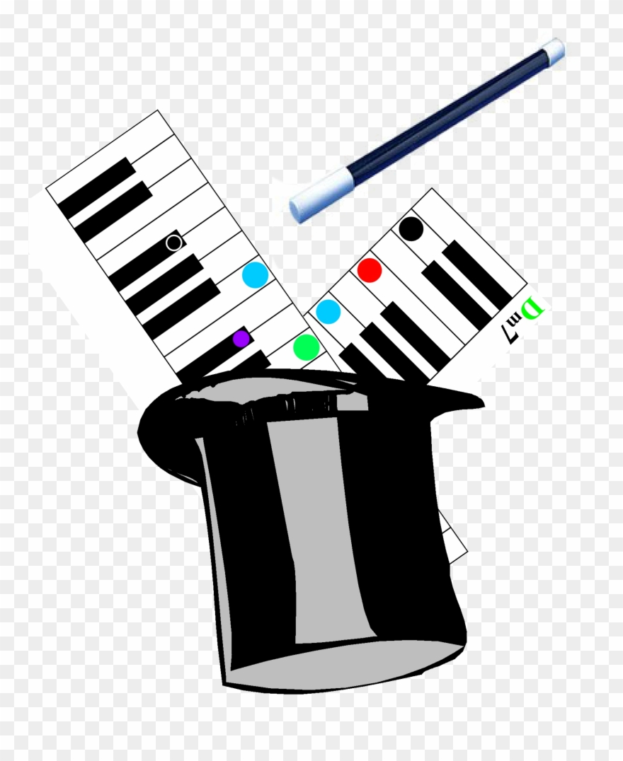 How To Easily Go From Major Minor - Vector Graphics Clipart