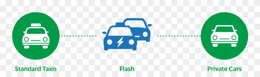 Flash Edmheader - Car Clipart