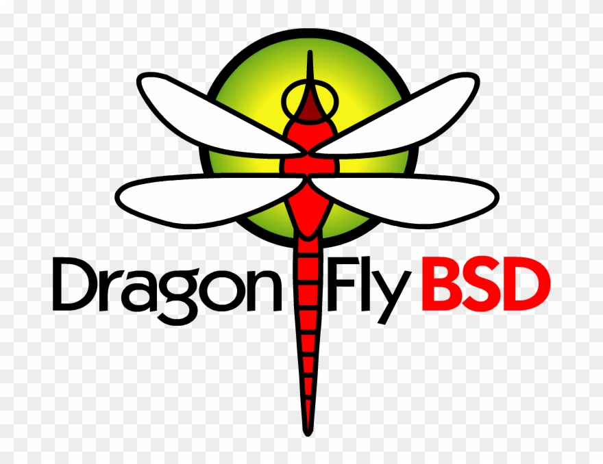 Orphan Pages And/or Files - Freebsd Clipart