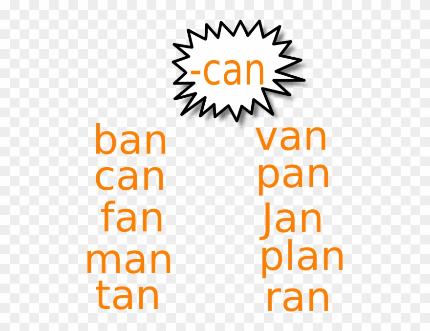 Clipart Resolution 522*597 - Spiky Speech Bubble Png Transparent Png