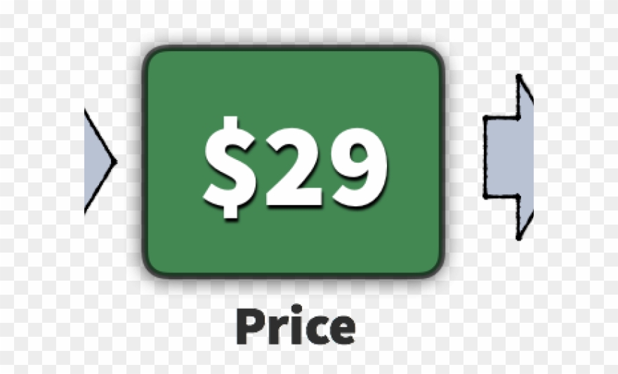 Sale Clipart High Cost - Sign - Png Download