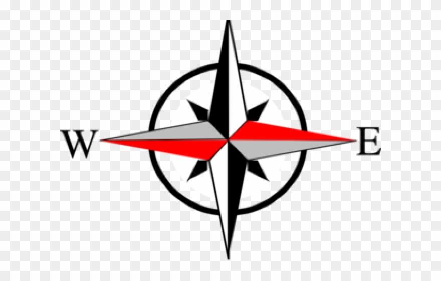 South Clipart Compass - North East South West Symbol - Png Download