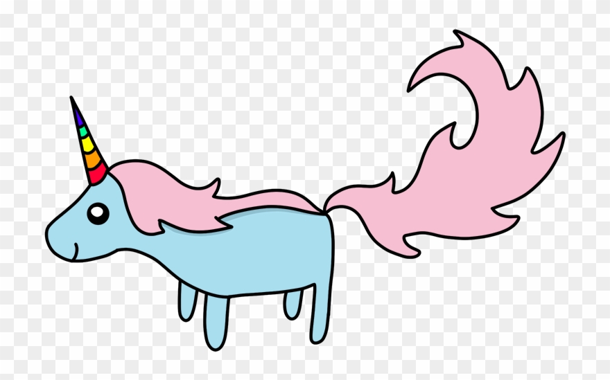 Adventure Time Imitation Adventure Time, Desktop - Cartoon Clipart