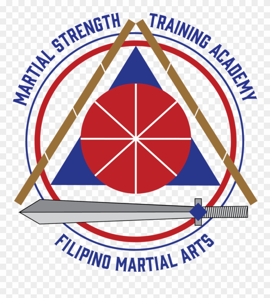 Filipino Martial Arts Kali - Portable Network Graphics Clipart