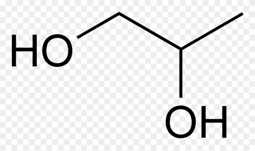 What Does Look Like Propylene Glycol Market Demand - D Sedoheptulose Clipart