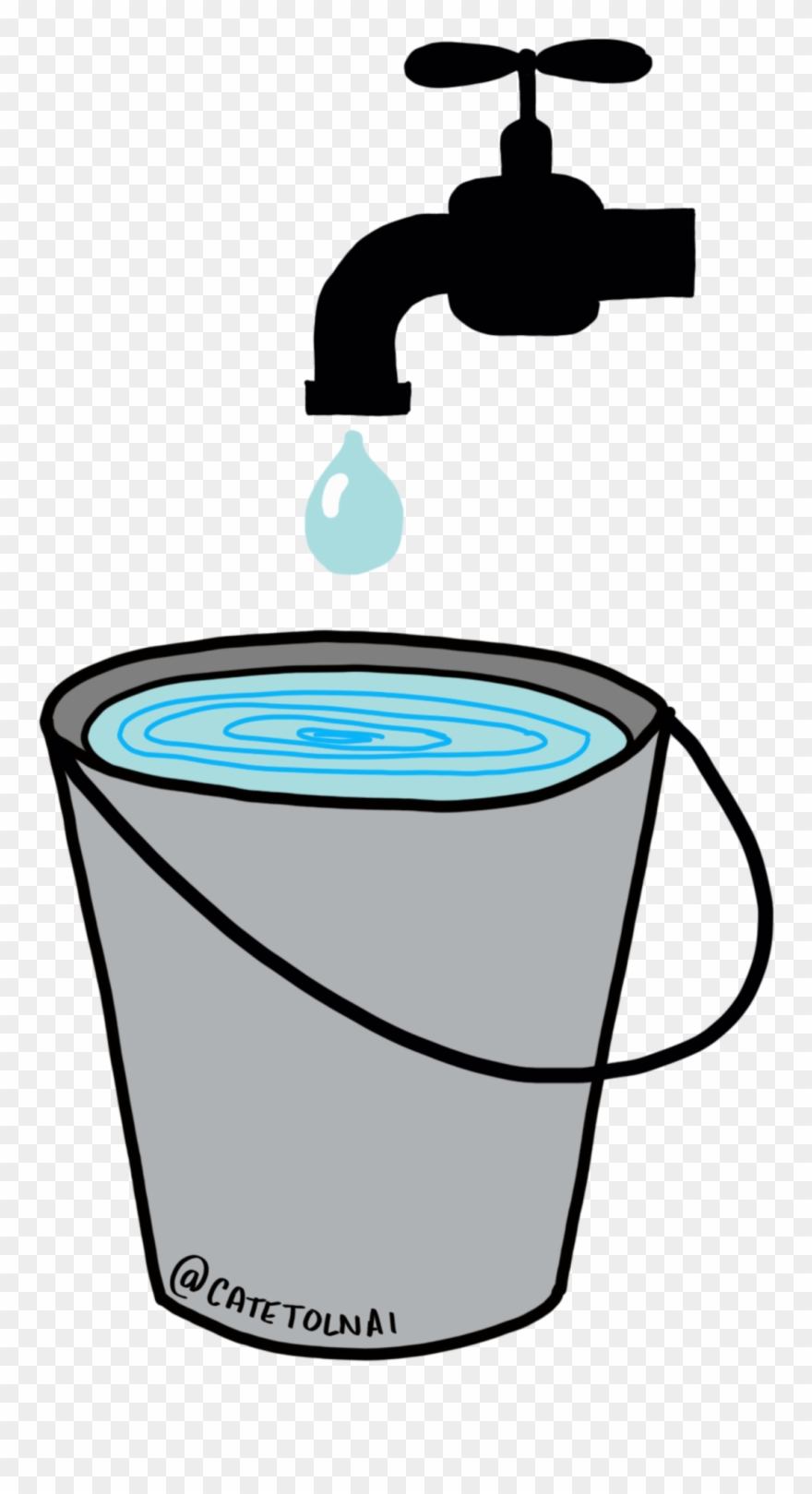 This Is Number 7 Of 365 Posts To Be Included In My Clipart