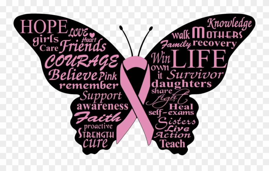Support Someone Else Needs - Butterfly Breast Cancer Awareness Clipart