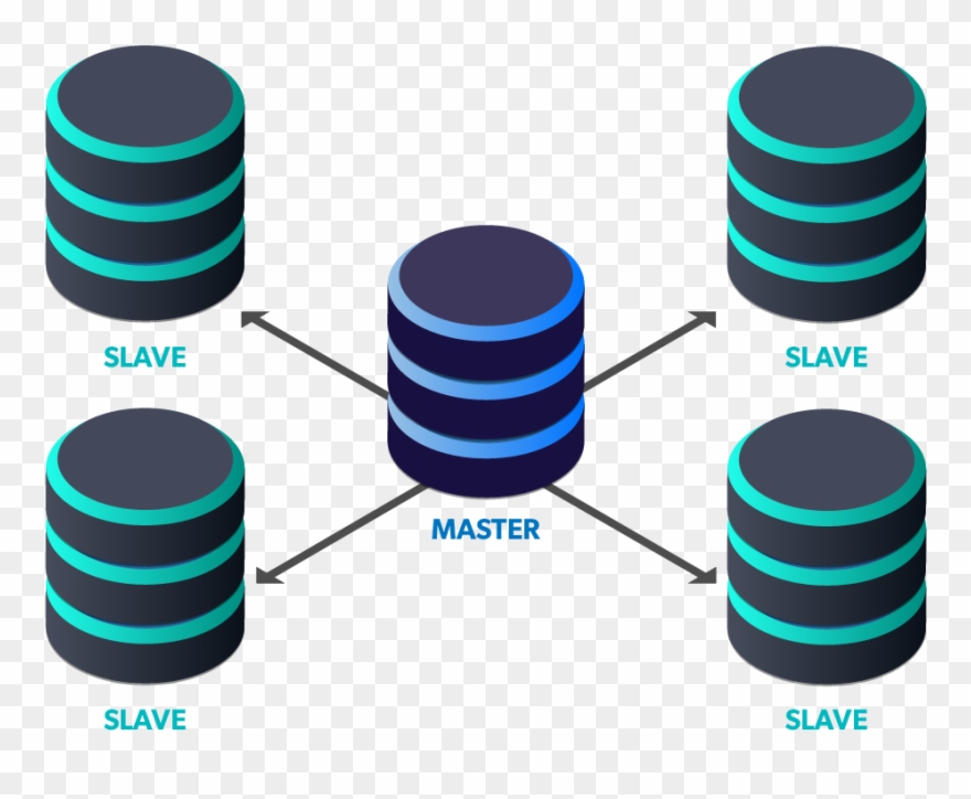 Ha With Read Scaling Clipart