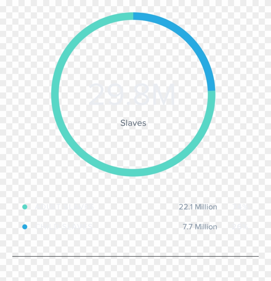 Organizations - Uhr Clipart