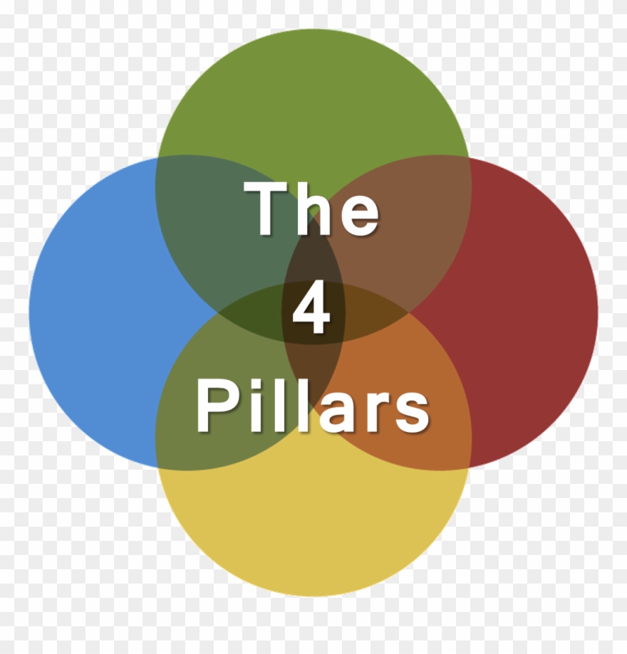 Steroids Halton Equitable Drug - Drug Clipart