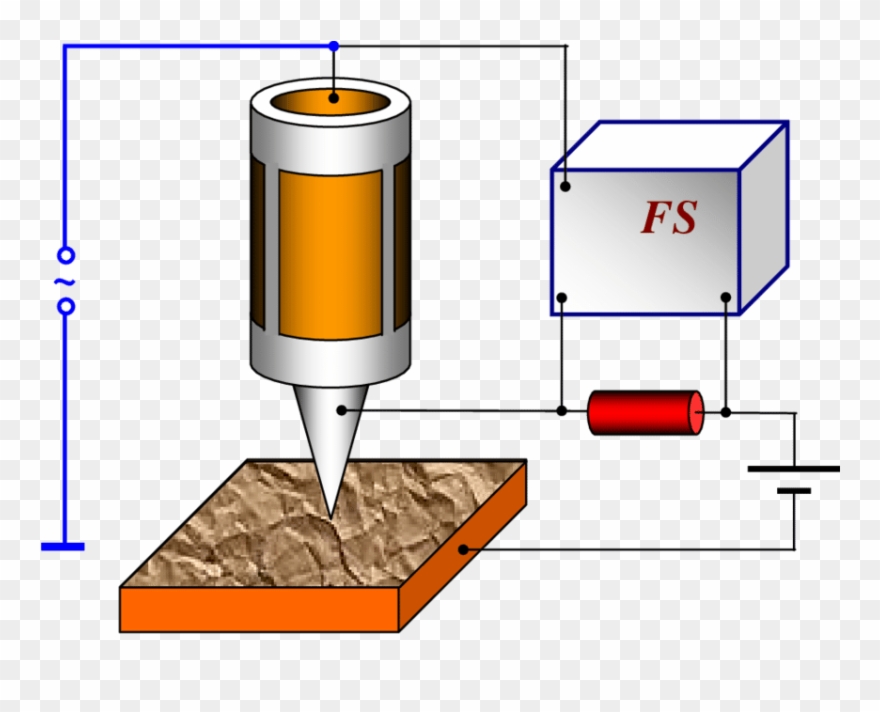 Setup For Local Work Function Measurement - Dream Journals Book Four: Into The Light Clipart