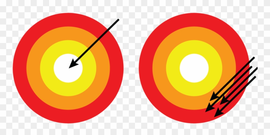 Accuracy Versus Precision Position Sensor - Accuracy And Precision Clipart