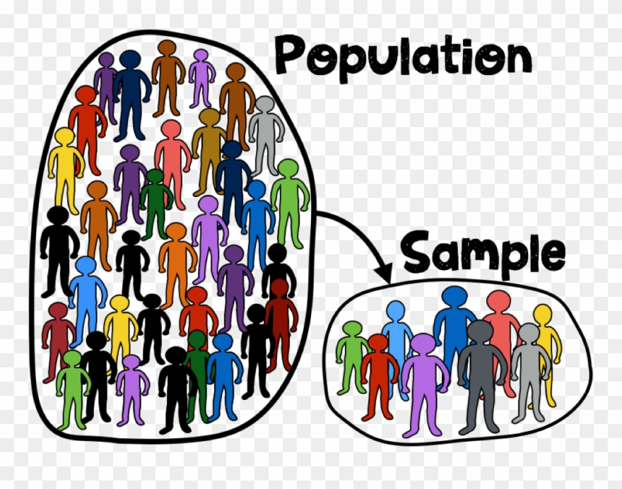 Key Concepts In Research Psychology - Sample Clipart