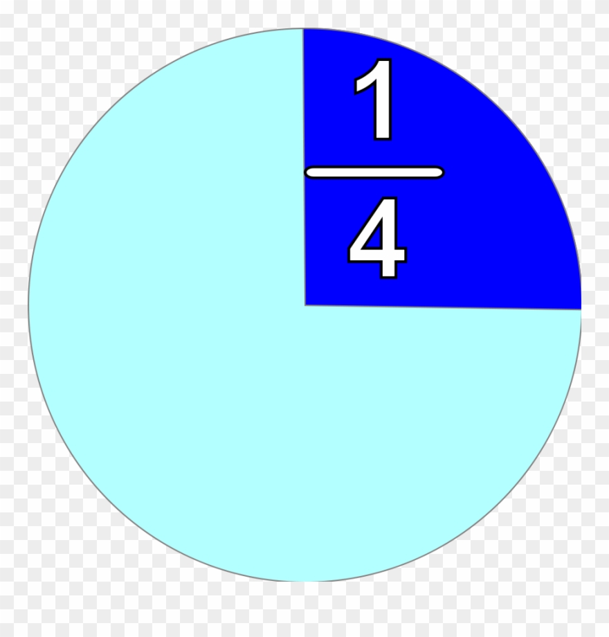 Hiring Procedures Clipart - Fractions 1 2 And 1 4 - Png Download